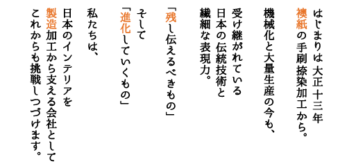 株式会社菊池襖紙工場について(History)